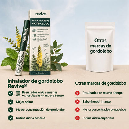 Inhalador de Gordolobo Revive